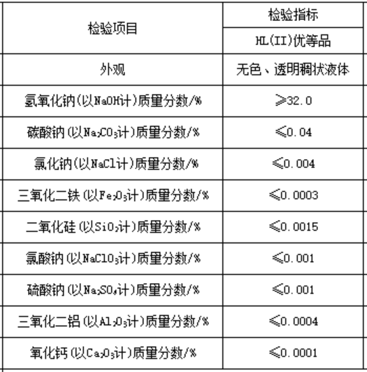 碱22.png 碱22.png
